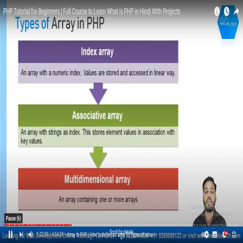 Lorem, ipsumsssssssss